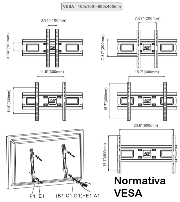 caracteristicas de un soporte para tv movil caracteristicas de un soporte para tv movil