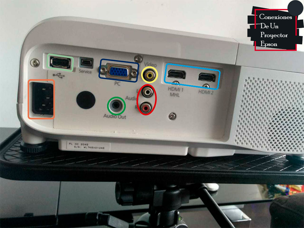 conexiones de un video beam epson