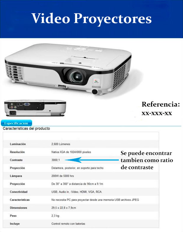 especificaciones de un proyector especificaciones de un proyector