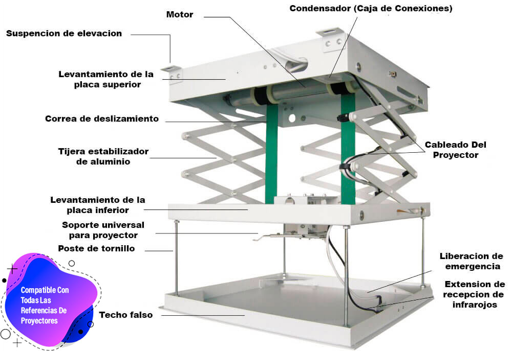 Partes de un ascensor electrico para proyector Partes de un ascensor electrico para proyector