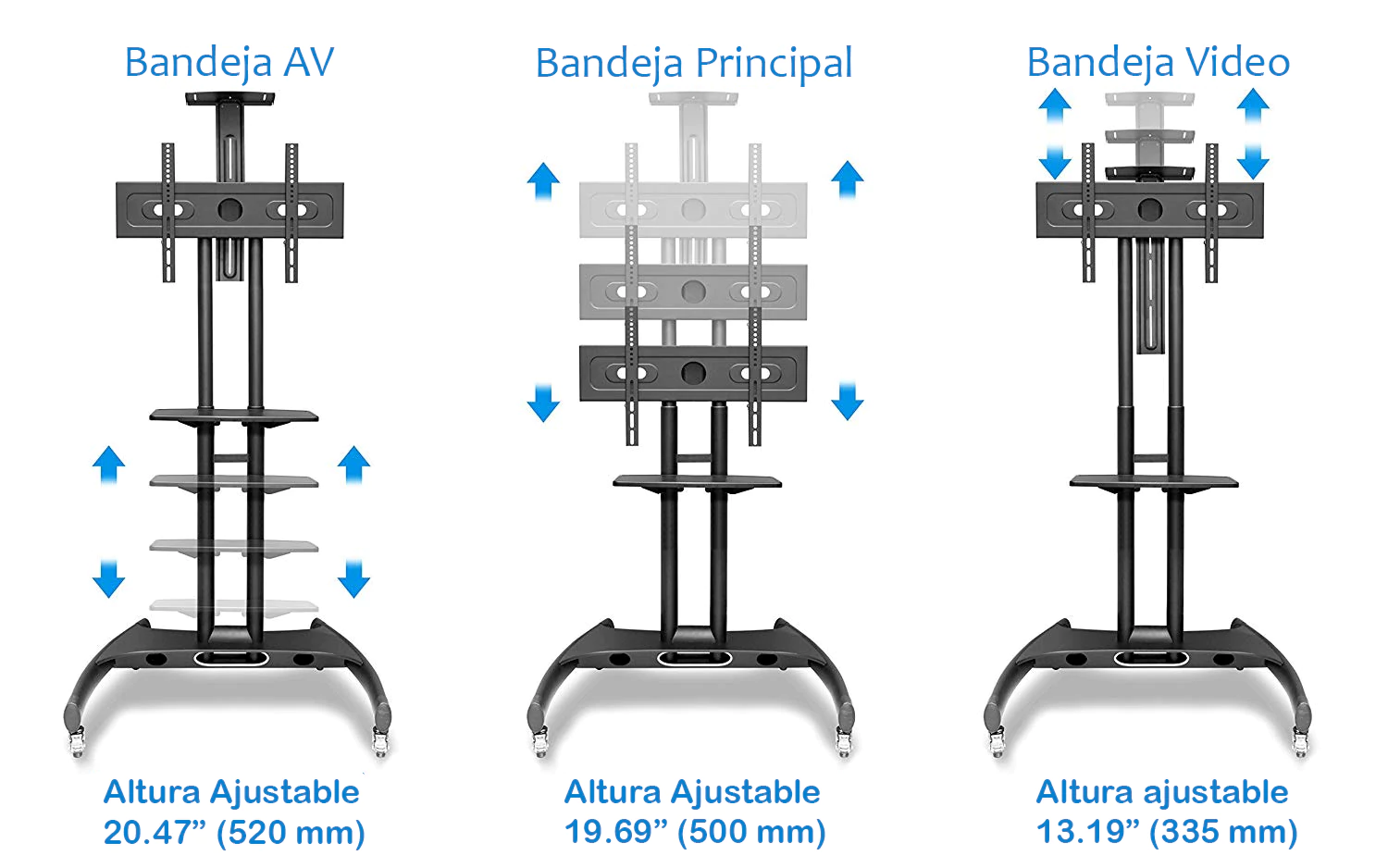 especificaciones de altura de un soporte movil especificaciones de altura de un soporte movil